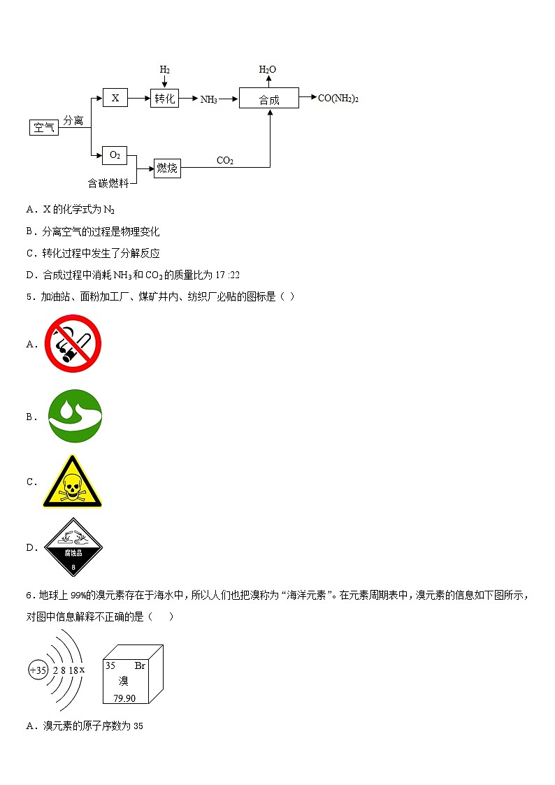 浙江省杭州上城区七校联考2023-2024学年九上化学期末达标测试试题含答案02