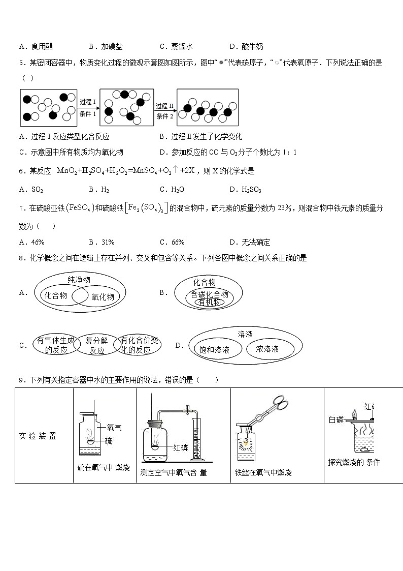 浙江省杭州市临安区、富阳区2023-2024学年化学九上期末学业质量监测模拟试题含答案02