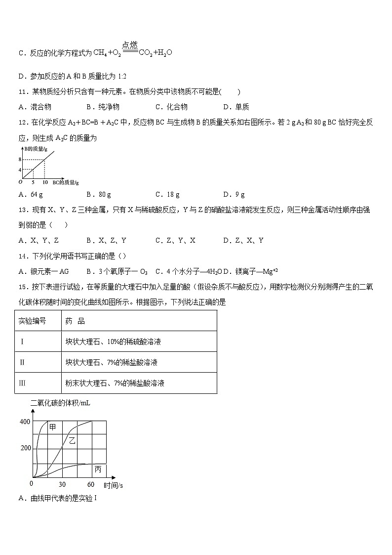 浙江省宁波江北区四校联考2023-2024学年九上化学期末预测试题含答案03