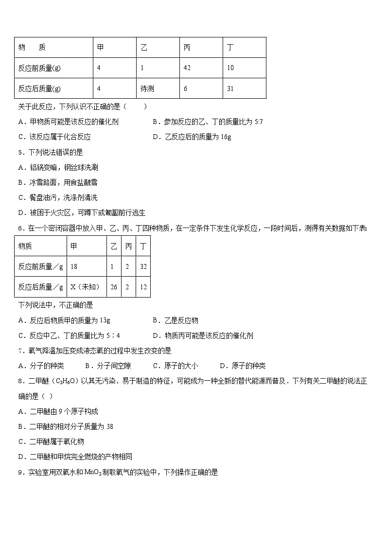浙江省宁波市七中学教育集团2023-2024学年九上化学期末学业质量监测模拟试题含答案第2页