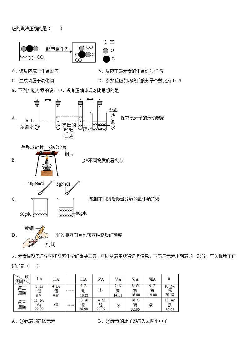 浙江省宁波镇海区六校联考2023-2024学年化学九年级第一学期期末学业质量监测试题含答案第2页