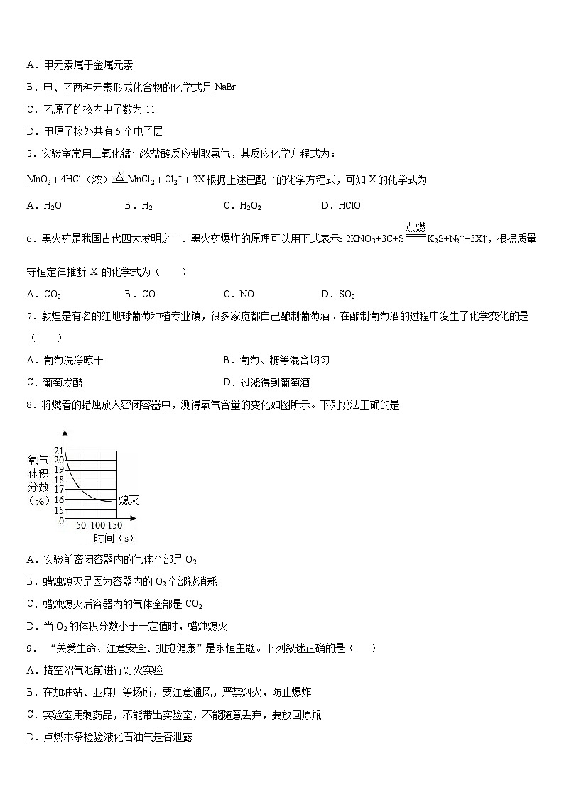浙江省绍兴市柯桥区2023-2024学年九年级化学第一学期期末学业质量监测试题含答案02