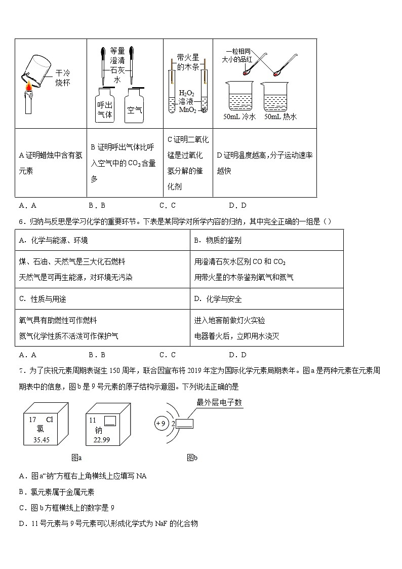 湖北省大冶市金湖街办2023-2024学年九上化学期末联考模拟试题含答案第2页