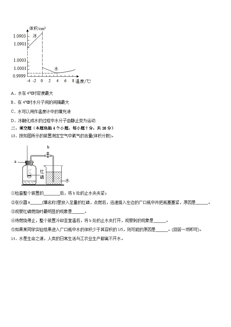 湖北省恩施州利川市2023-2024学年九上化学期末调研试题含答案第3页