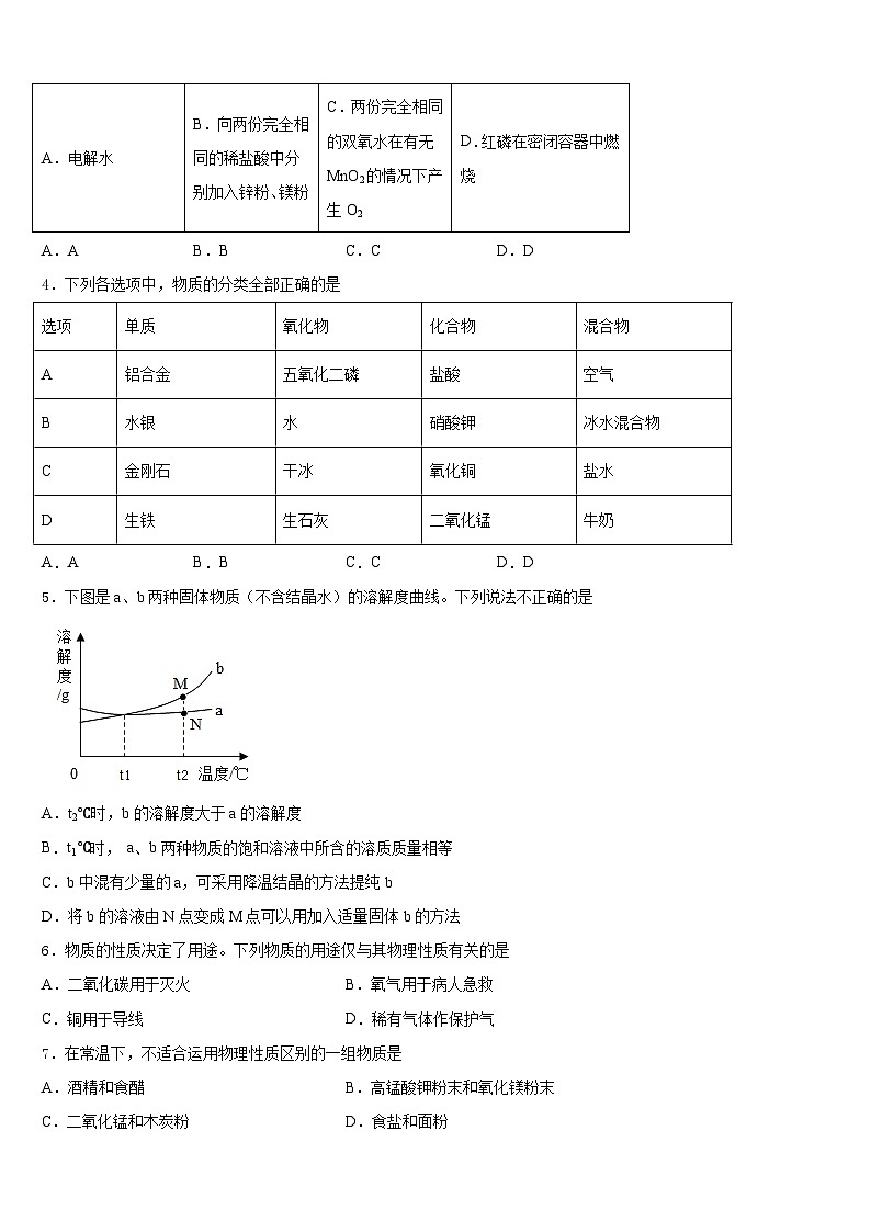 湖北省恩施州利川市长坪民族初级中学2023-2024学年化学九年级第一学期期末统考试题含答案第2页