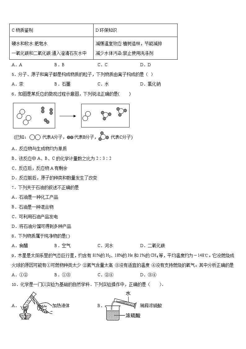 湖北省咸宁市天城中学2023-2024学年九上化学期末联考试题含答案第2页