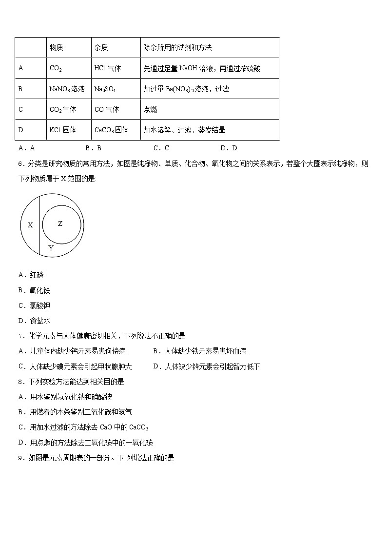 湖北省咸宁市咸安区2023-2024学年九上化学期末综合测试模拟试题含答案第2页
