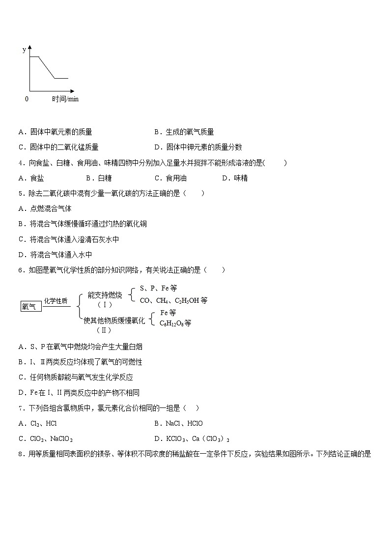 湖北省孝感市孝南区2023-2024学年化学九上期末质量检测模拟试题含答案第2页
