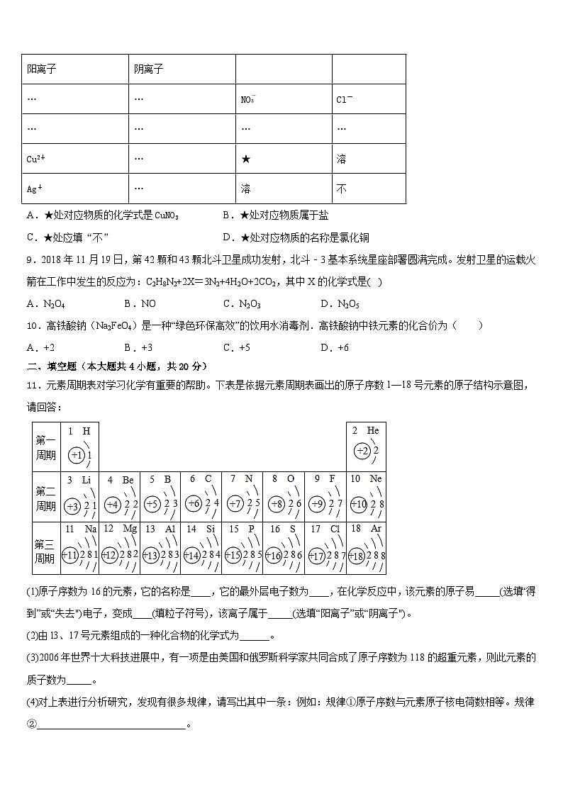 湖北省武汉钢城第十一中学2023-2024学年九上化学期末检测试题含答案第2页