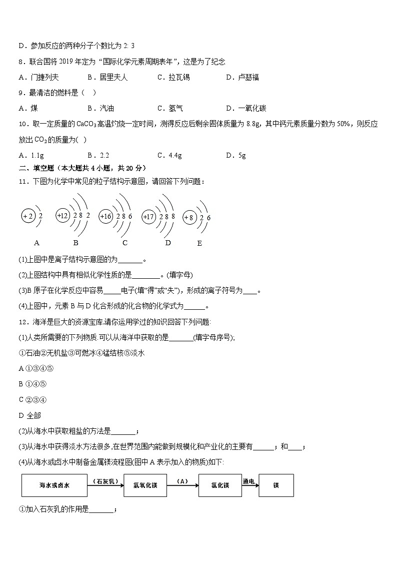 山东省安丘市2023-2024学年化学九上期末学业水平测试试题含答案第3页