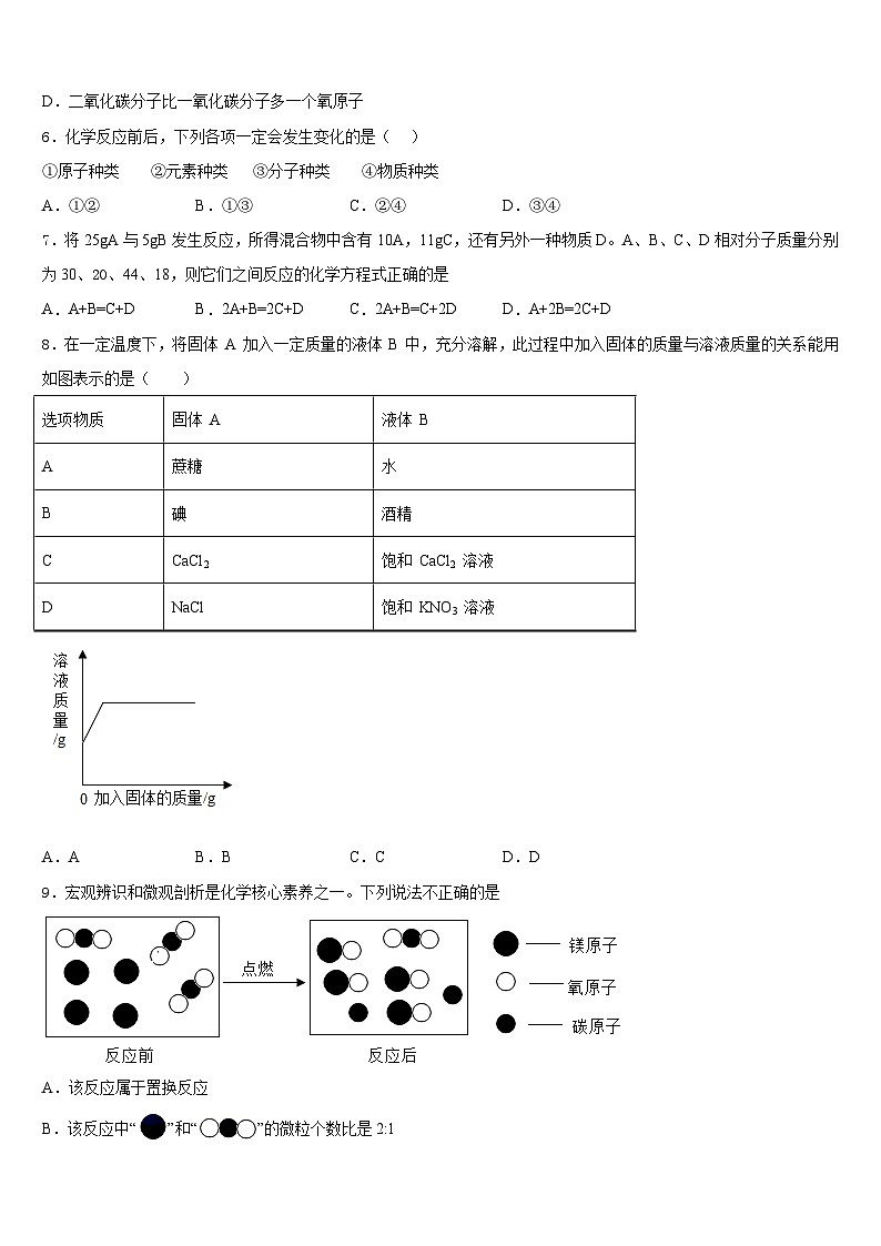 山东省冠县联考2023-2024学年九年级化学第一学期期末学业水平测试模拟试题含答案02
