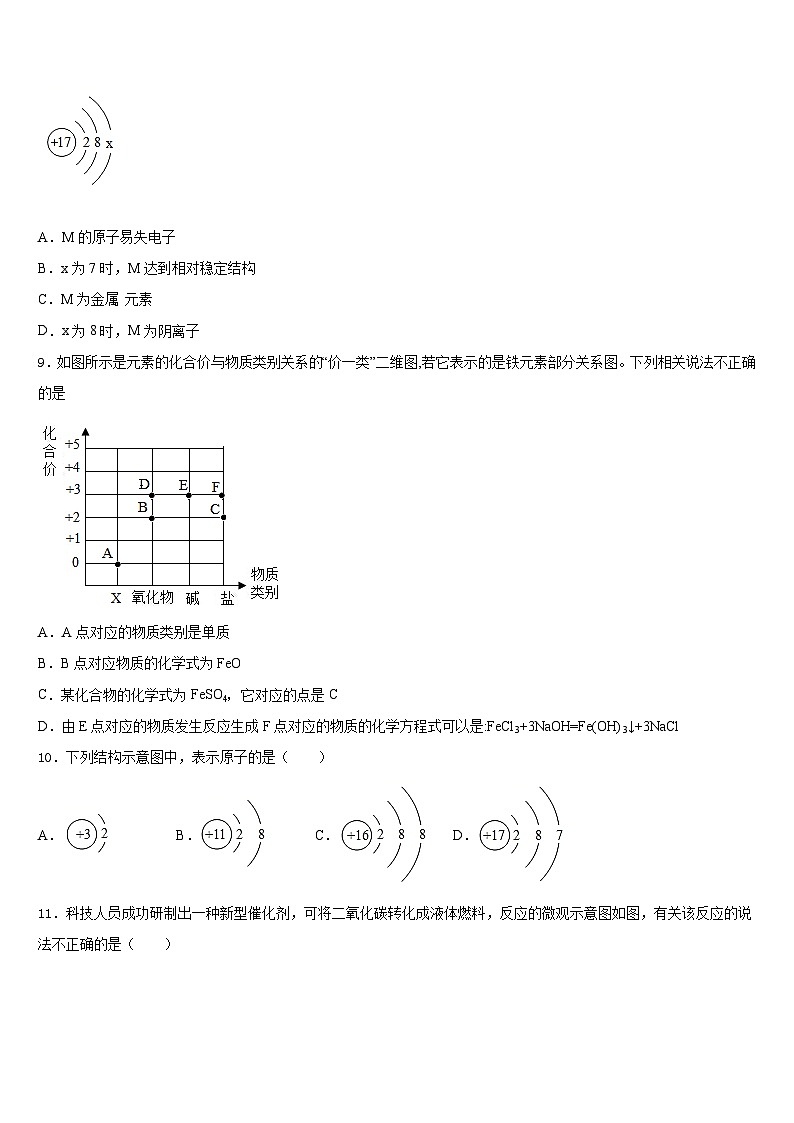 山东省滨州市名校2023-2024学年化学九上期末学业水平测试试题含答案03