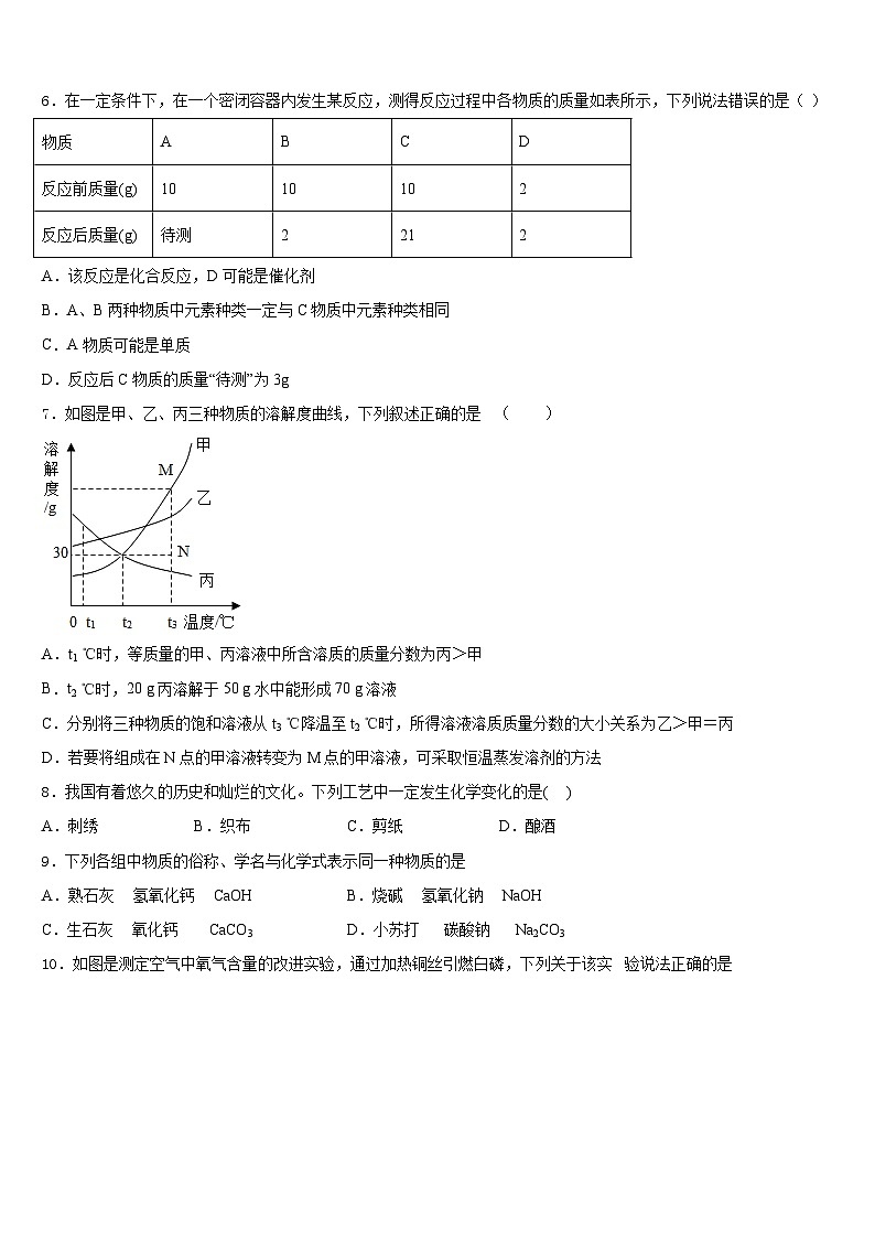 山东省济宁地区2023-2024学年化学九年级第一学期期末学业水平测试试题含答案02