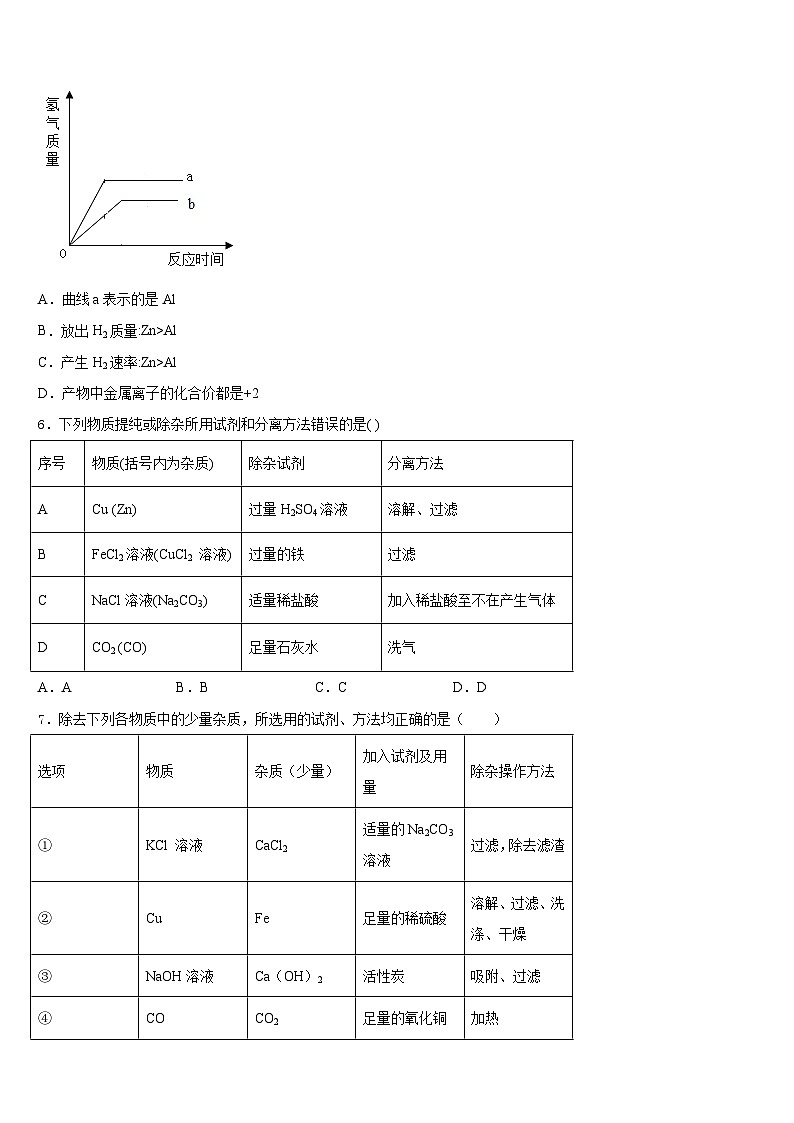 湖北省襄阳市枣阳2023-2024学年化学九年级第一学期期末质量检测模拟试题含答案第2页