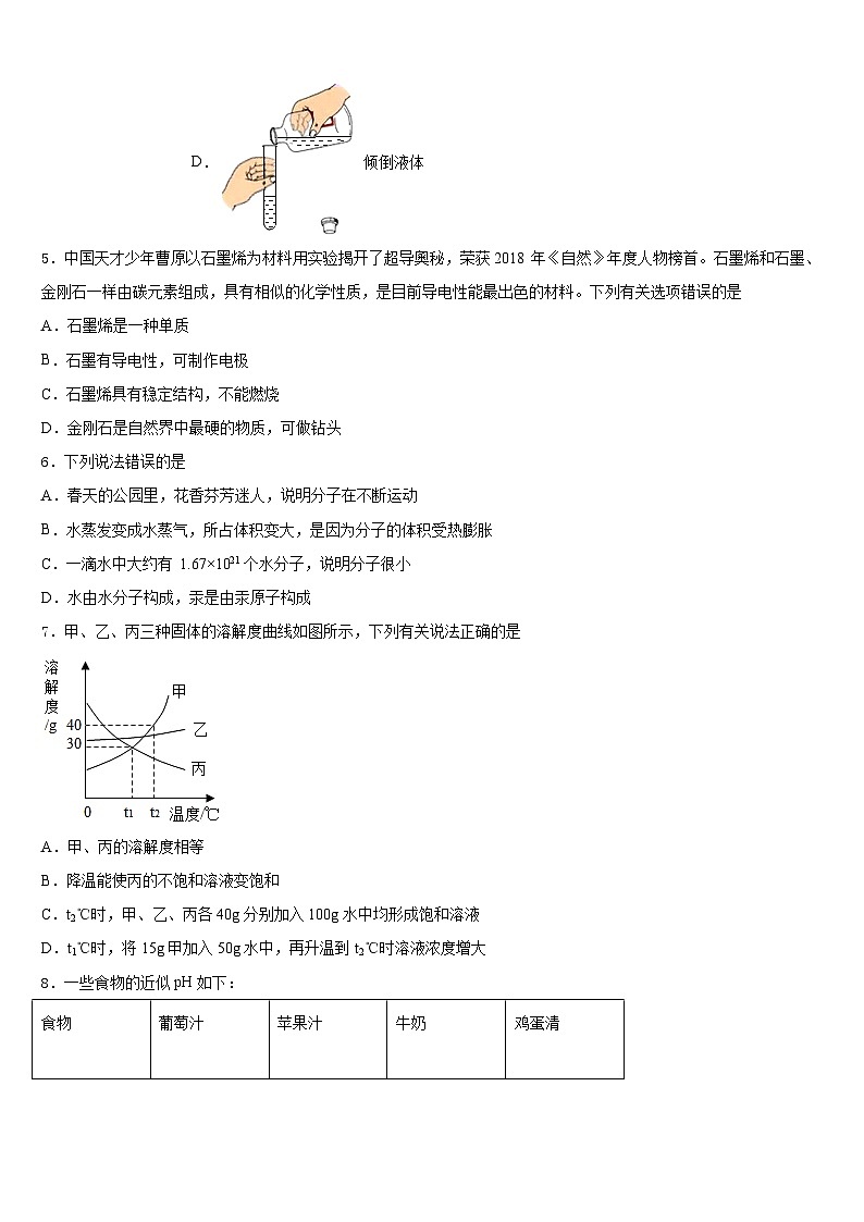 湖北省襄州区六校联考2023-2024学年九上化学期末学业质量监测模拟试题含答案02