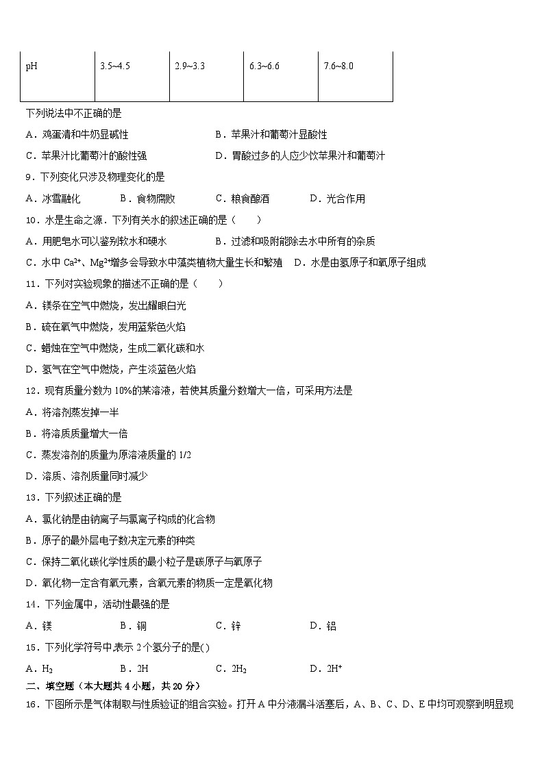 湖北省襄州区六校联考2023-2024学年九上化学期末学业质量监测模拟试题含答案03
