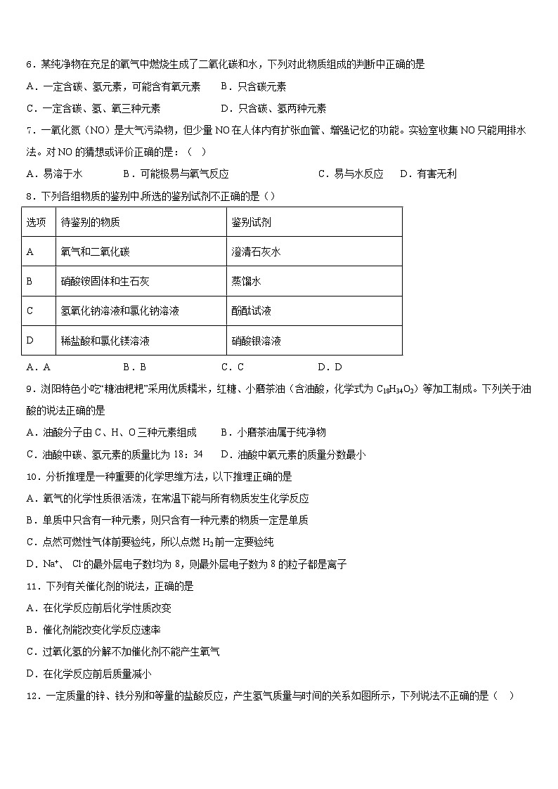 江苏省无锡市各地2023-2024学年化学九年级第一学期期末学业水平测试试题含答案02