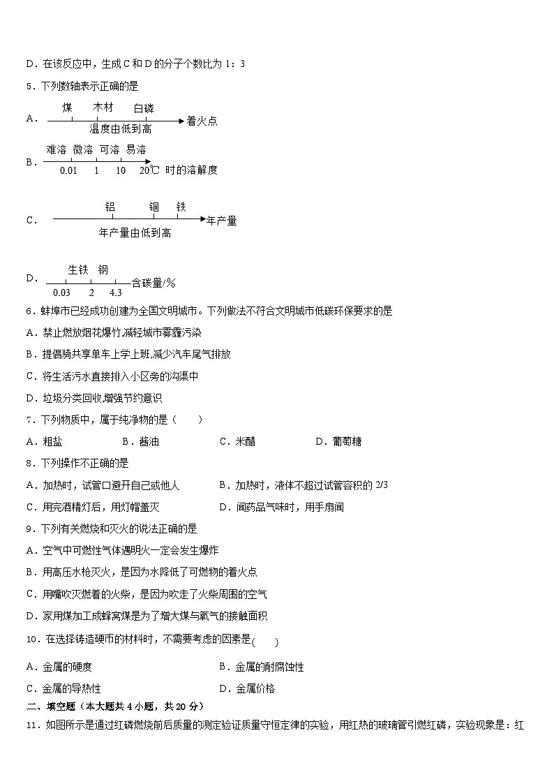 江苏省苏州市青云中学2023-2024学年化学九年级第一学期期末学业水平测试模拟试题含答案第2页