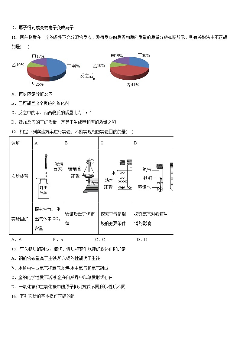 湖北省黄冈市名校2023-2024学年化学九上期末学业质量监测模拟试题含答案03