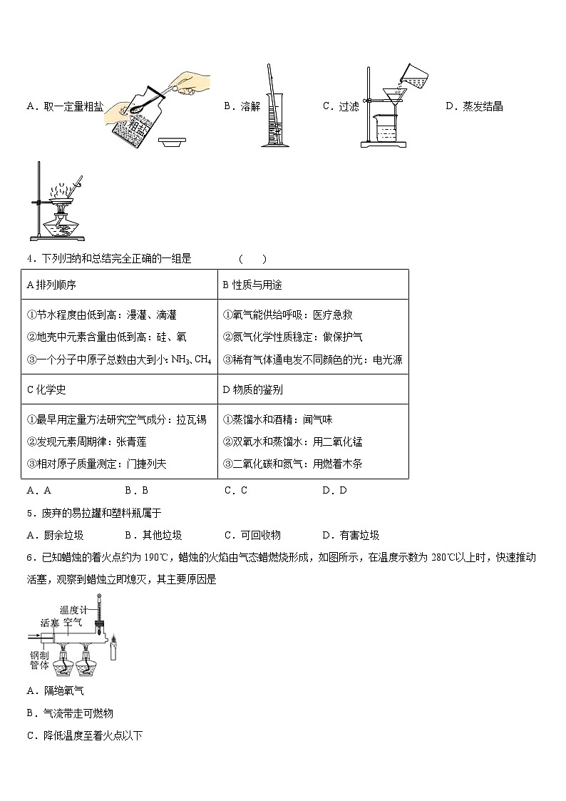 湖北省随州市高新区四校2023-2024学年化学九上期末质量检测试题含答案第2页