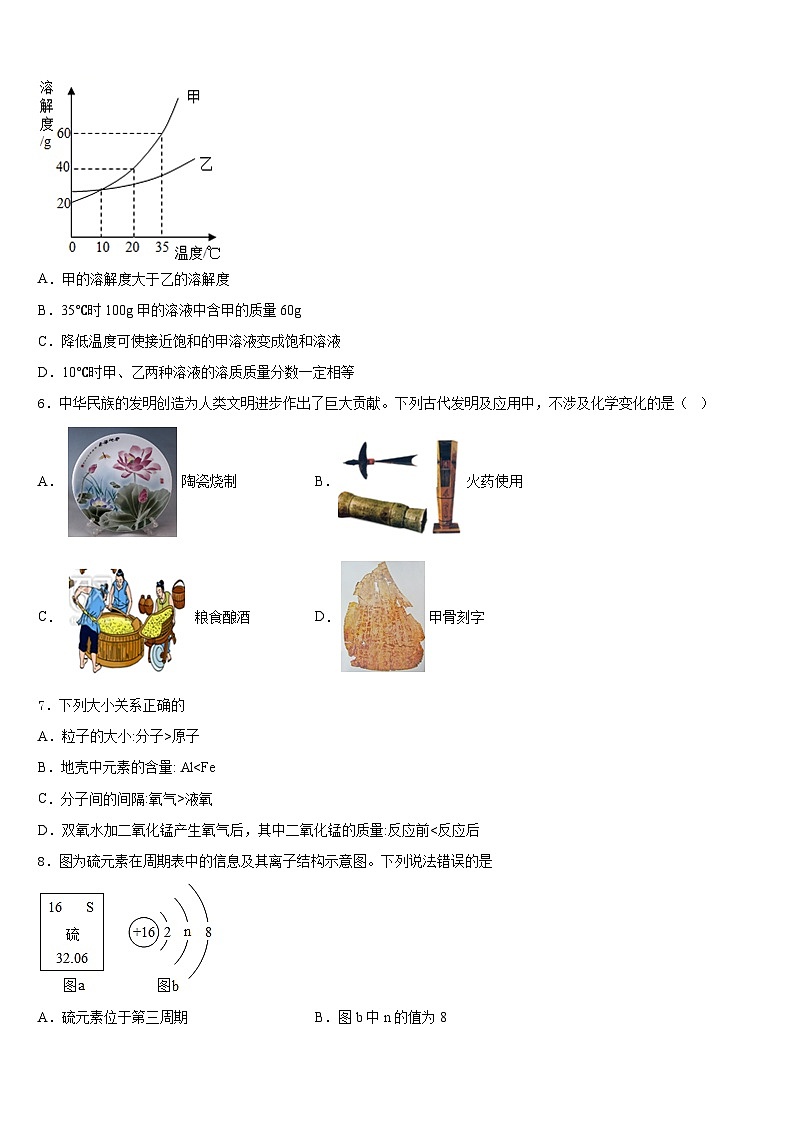 湖北省襄阳襄州区五校联考2023-2024学年九上化学期末预测试题含答案02
