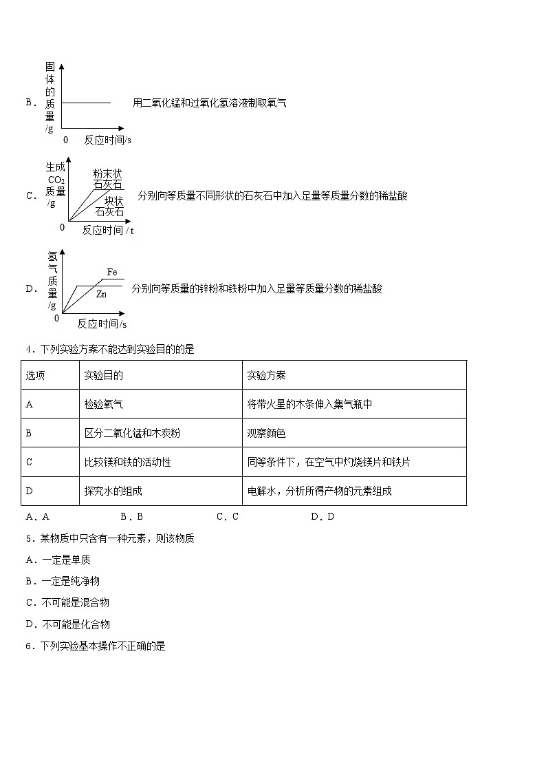 湖南省岳阳市2023-2024学年化学九上期末综合测试模拟试题含答案第2页