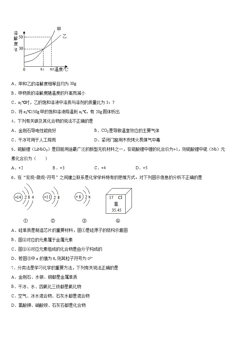 湖南省涟源市2023-2024学年化学九上期末统考模拟试题含答案第2页