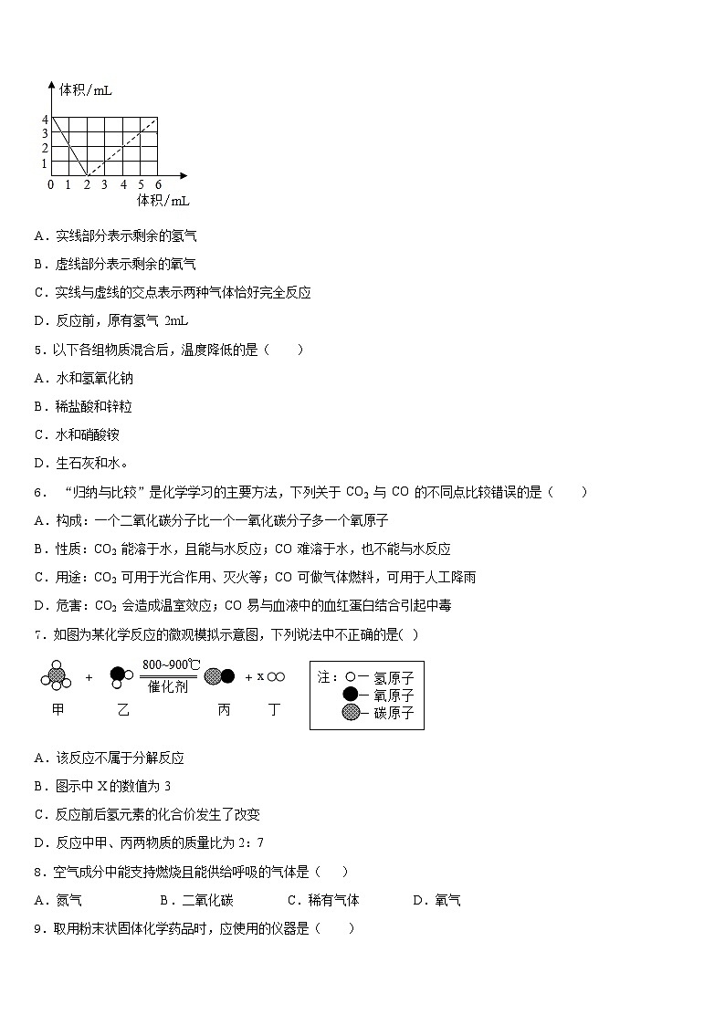 湖南省邵阳市北塔区2023-2024学年九上化学期末考试模拟试题含答案第2页