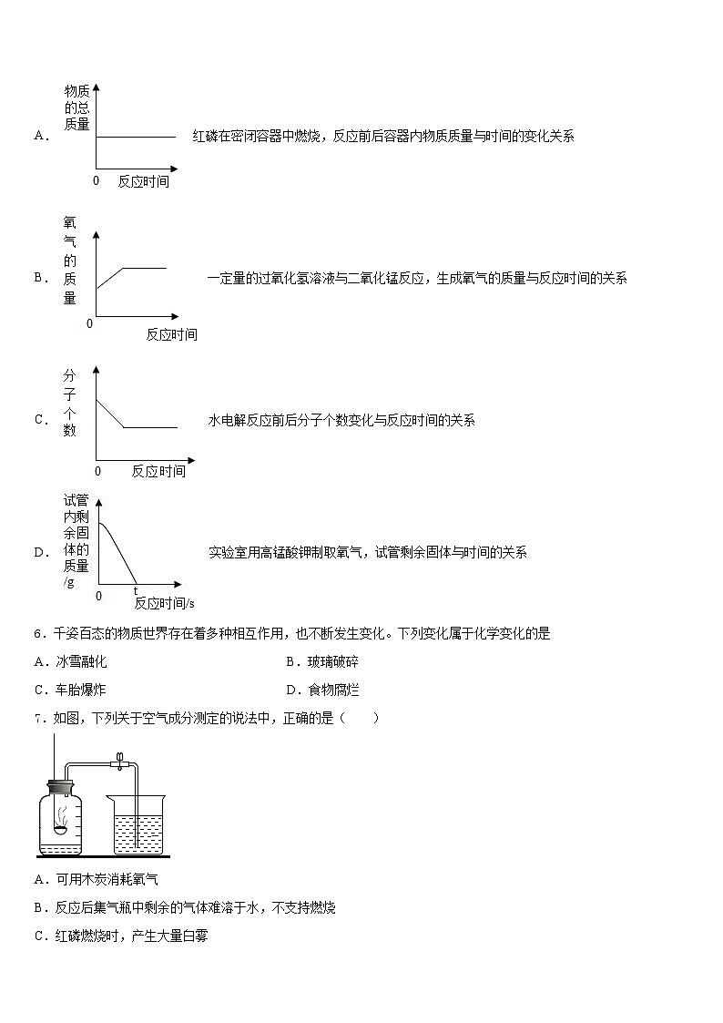 湖南省永州市冷水滩区2023-2024学年九上化学期末质量跟踪监视模拟试题含答案第2页