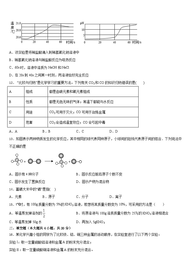 甘肃省兰州市教管理第五片区2023-2024学年九上化学期末考试试题含答案第3页