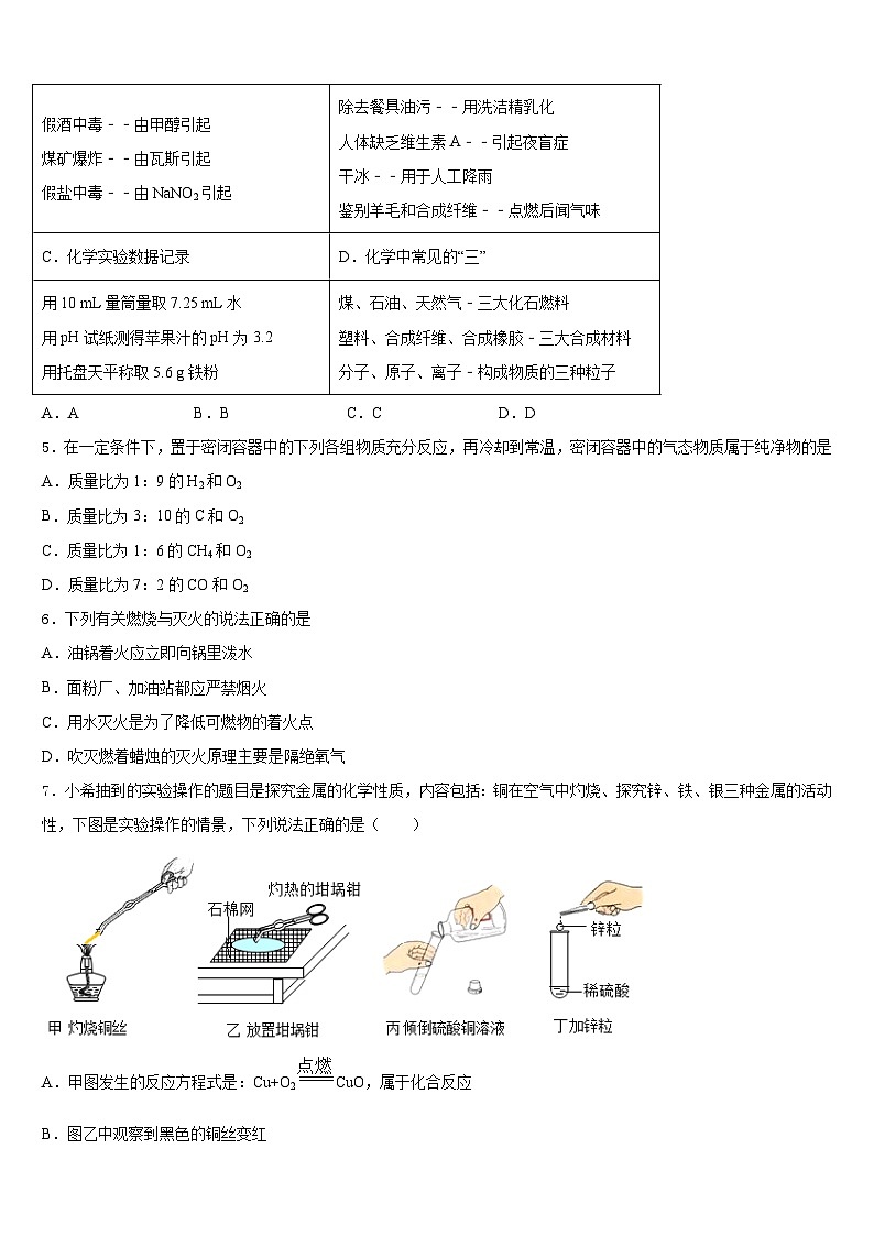 湖南省长沙青竹湖湘一外国语学校2023-2024学年化学九年级第一学期期末联考试题含答案第2页