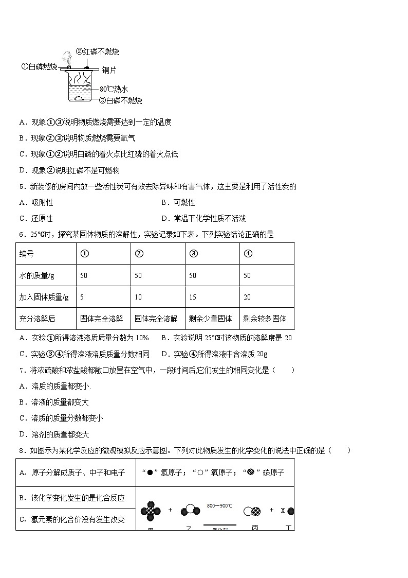 湖南省长沙市师大附中教育集团2023-2024学年化学九上期末经典模拟试题含答案第2页