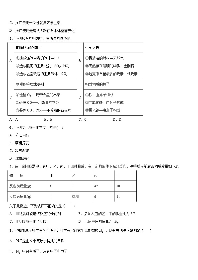 湖南省长沙市岳麓区长郡梅溪湖中学2023-2024学年化学九年级第一学期期末复习检测模拟试题含答案02