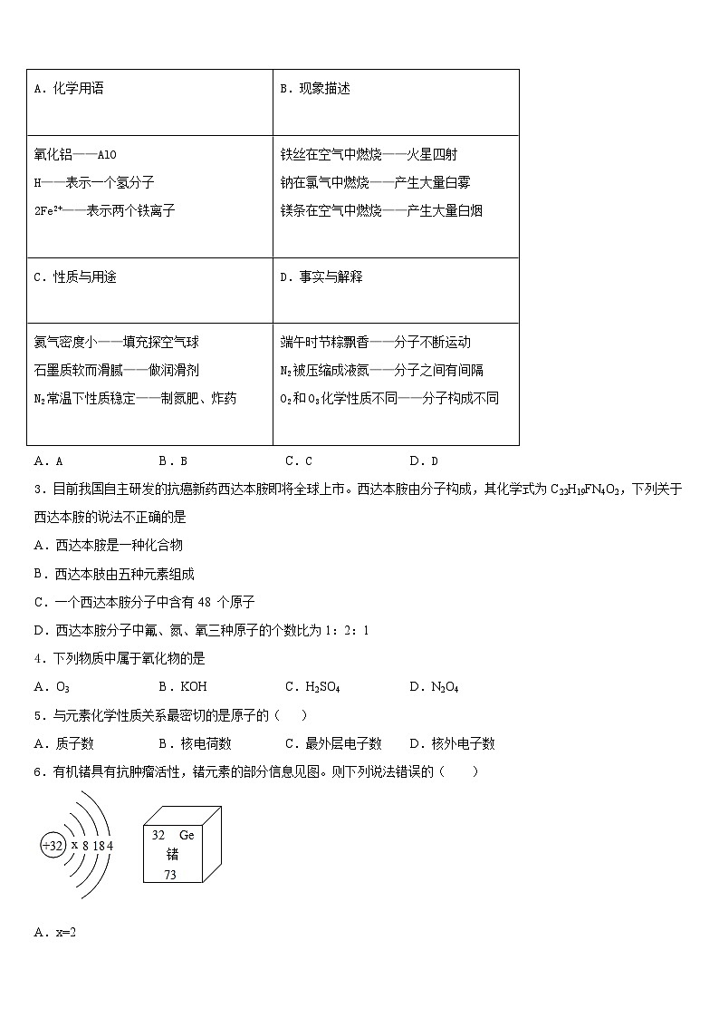 福建省三明建宁县联考2023-2024学年九上化学期末复习检测模拟试题含答案第2页