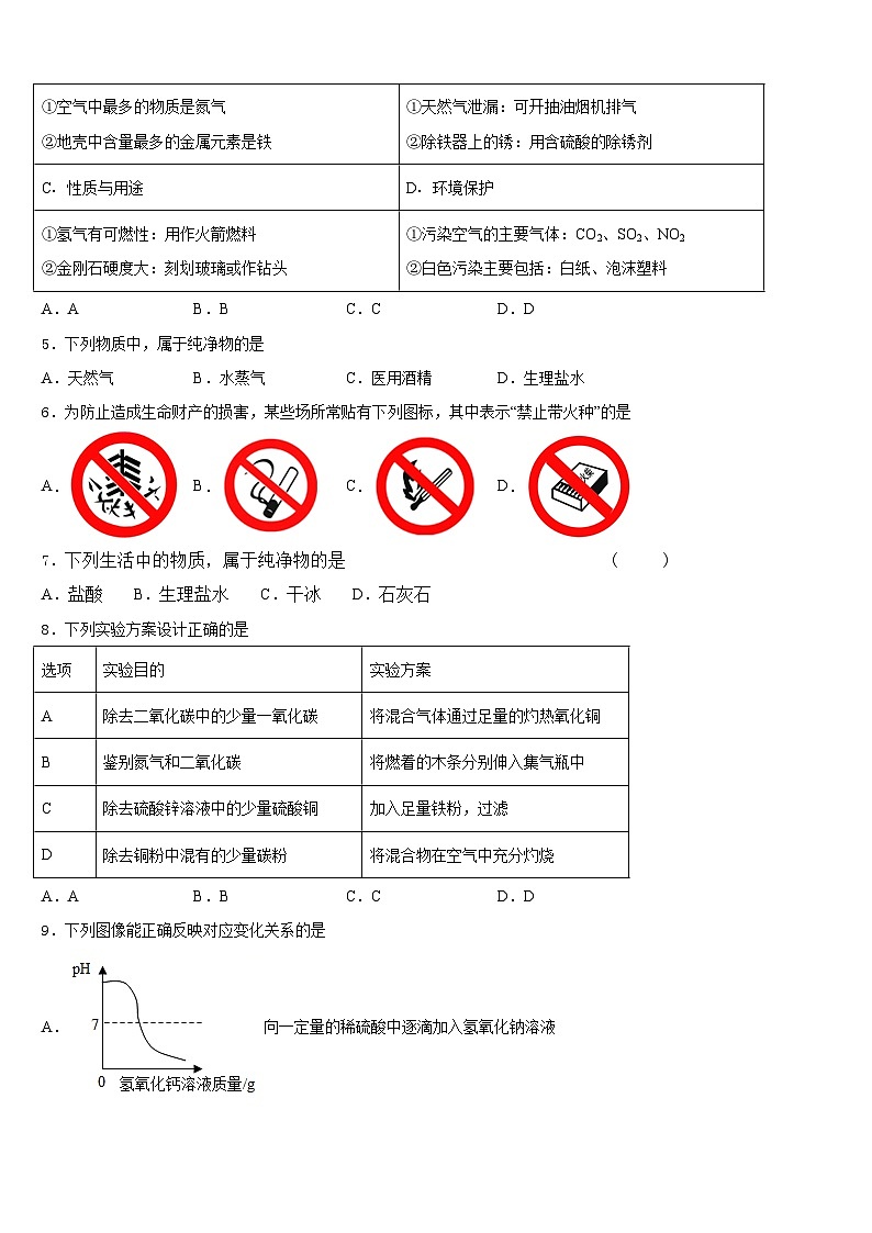 福建省仙游县2023-2024学年九年级化学第一学期期末质量检测试题含答案02
