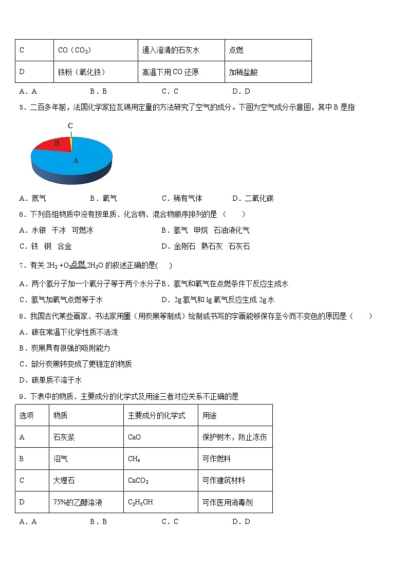 甘肃省白银市景泰四中学2023-2024学年九年级化学第一学期期末达标测试试题含答案第2页