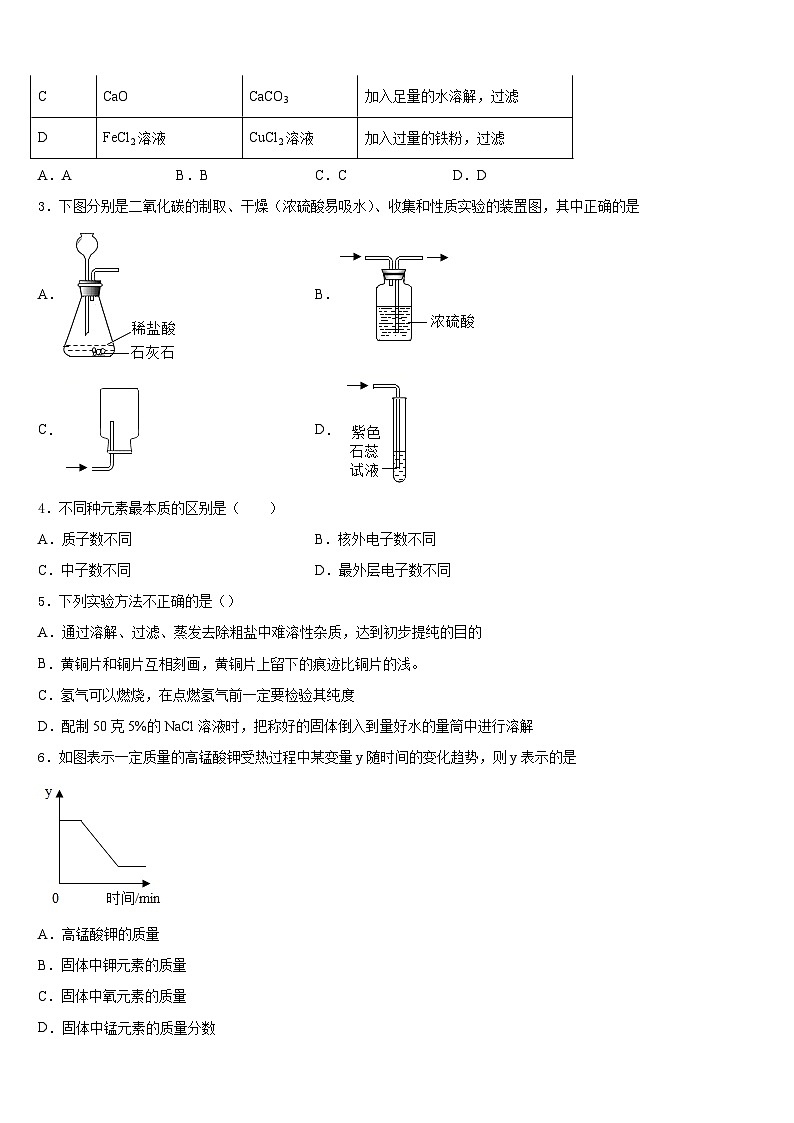甘肃省白银市育才中学2023-2024学年九上化学期末质量跟踪监视模拟试题含答案02