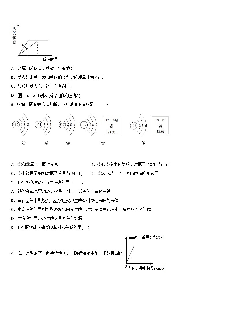 甘肃省泾川市2023-2024学年九年级化学第一学期期末考试模拟试题含答案第2页