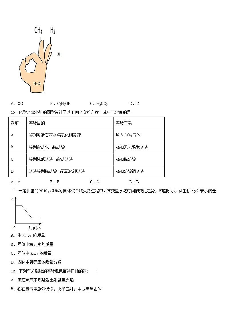 福建省福州三牧中学2023-2024学年九上化学期末复习检测模拟试题含答案第3页