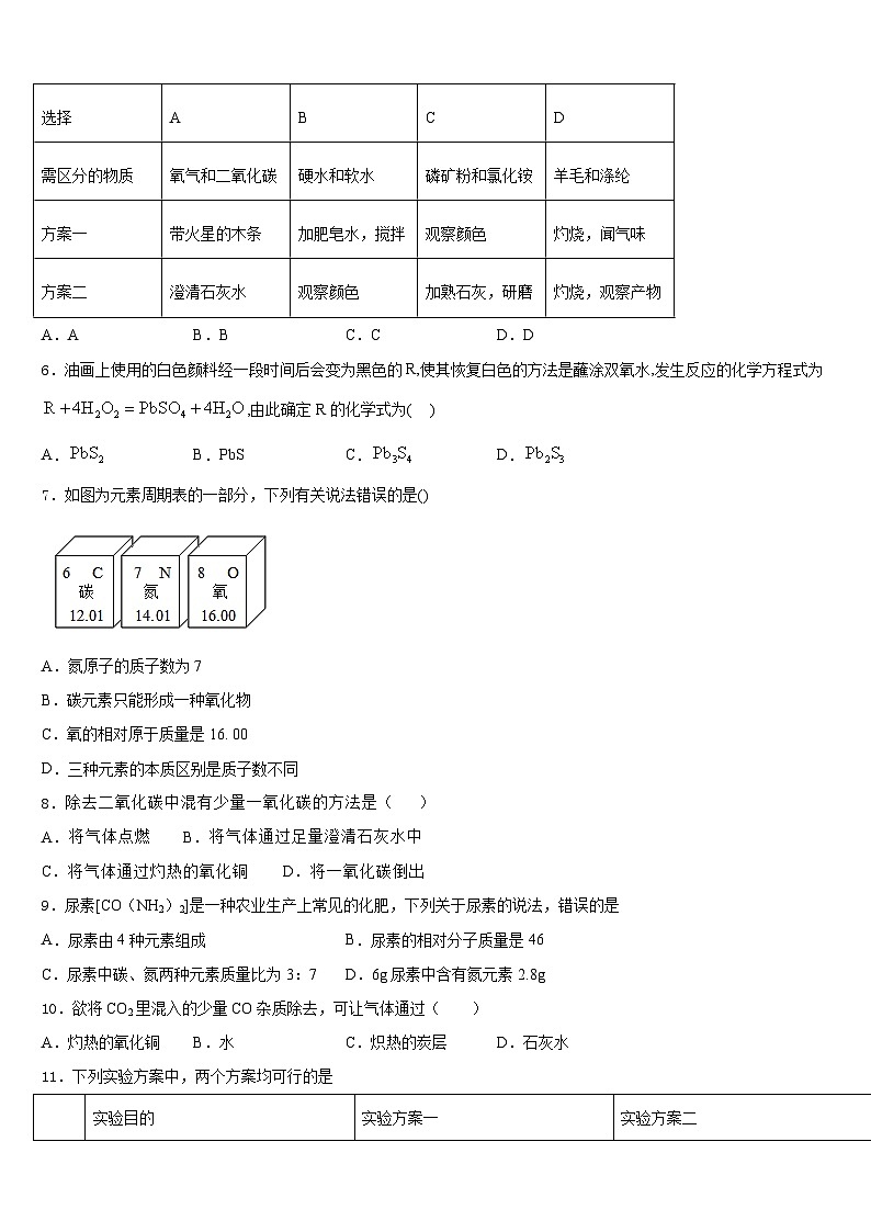 福建省福州市台江区2023-2024学年九上化学期末质量检测模拟试题含答案第2页