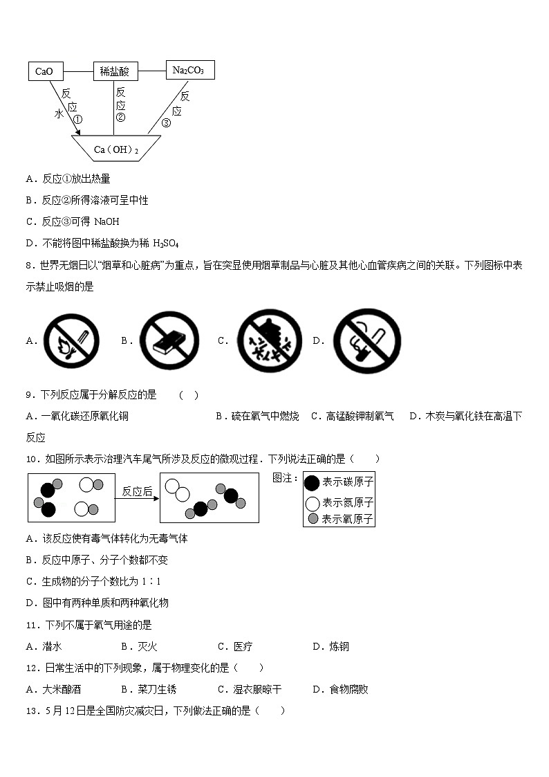 福建省晋江市三校九级联考2023-2024学年九年级化学第一学期期末教学质量检测模拟试题含答案第2页