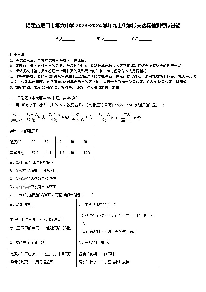 福建省厦门市第六中学2023-2024学年九上化学期末达标检测模拟试题含答案第1页