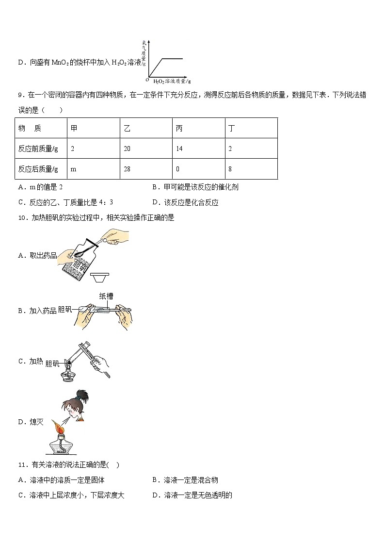 福建省厦门市第五中学2023-2024学年九上化学期末达标检测模拟试题含答案第3页