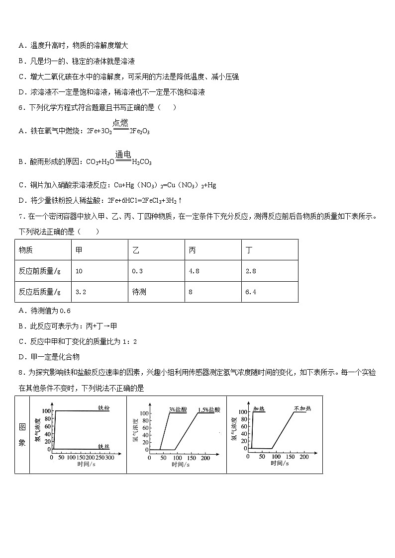 福建省龙岩市2023-2024学年化学九年级第一学期期末联考模拟试题含答案第2页