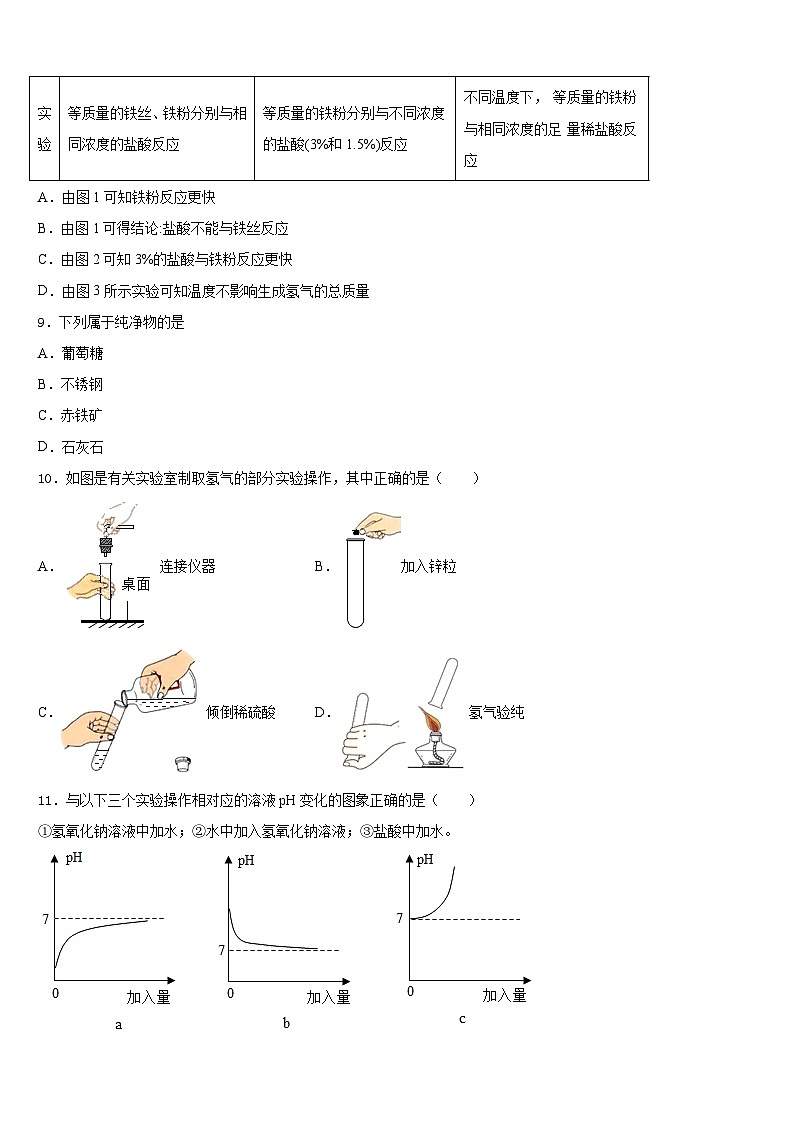 福建省龙岩市2023-2024学年化学九年级第一学期期末联考模拟试题含答案第3页