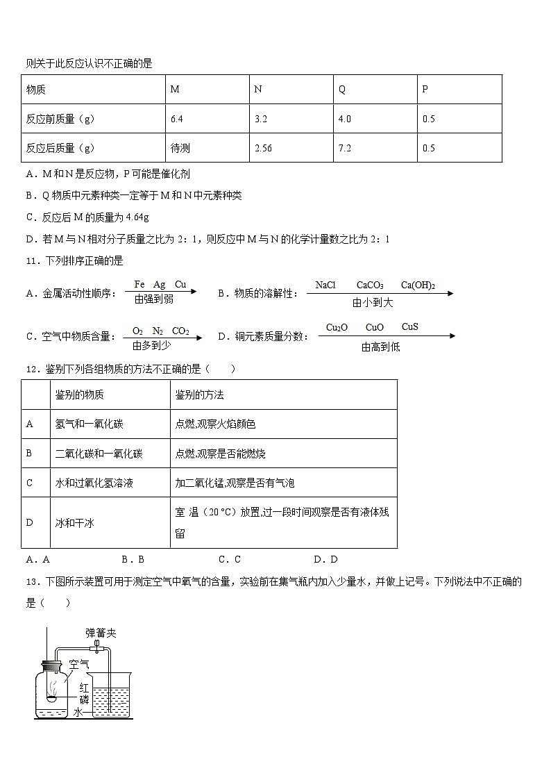 福建省龙岩市新罗区龙岩初级中学2023-2024学年化学九上期末监测模拟试题含答案03