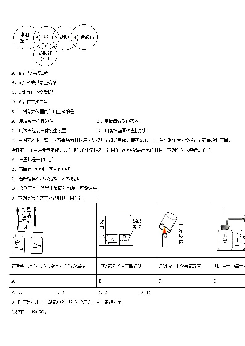 福建省莆田市第二十五中学2023-2024学年九上化学期末学业质量监测模拟试题含答案第2页
