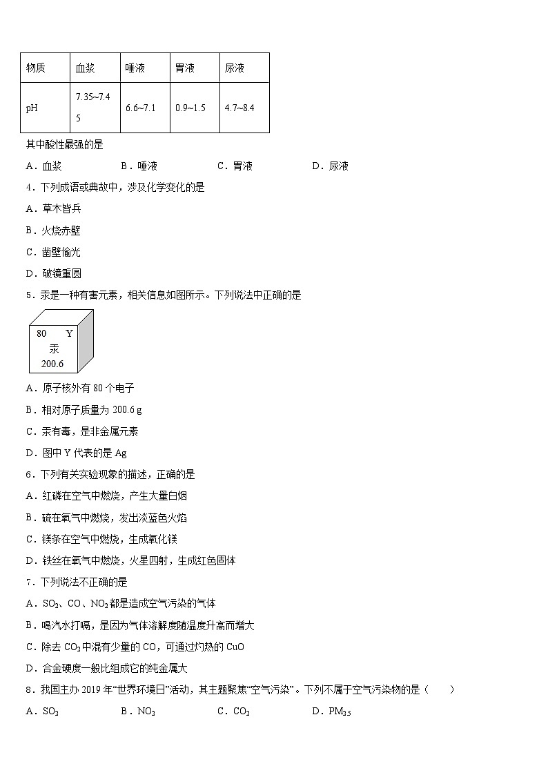苏州市高新区2023-2024学年九年级化学第一学期期末经典试题含答案第2页