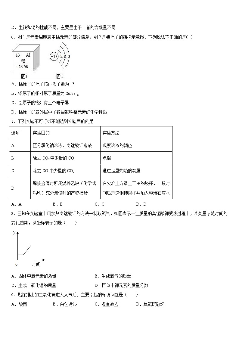 陕西省安康市汉滨2023-2024学年化学九上期末联考模拟试题含答案第2页