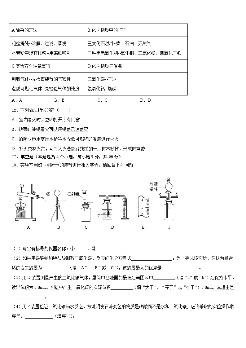 陕西省商洛商南县联考2023-2024学年九上化学期末考试模拟试题含答案03